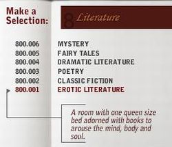 Erotic Literature room at Library Hotel, New York
