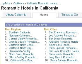 Romantic hotels in California