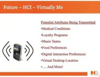 Virtually Me Virtually Me