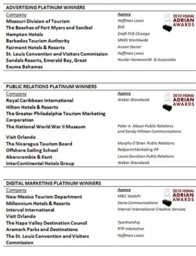 HSMAI Adrian Platinum Award Winners