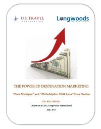 Power of destination marketing